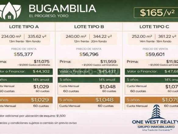 Venta de Lotes en El Progreso Yoro | Residencial Bugambilia